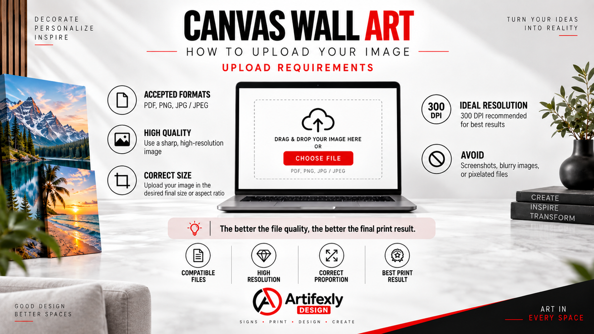 Custom Canvas Photo Print – Personalized Canvas Wall Art